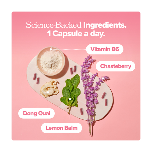 FLO - Period Relief Vitamin Capsules Trial