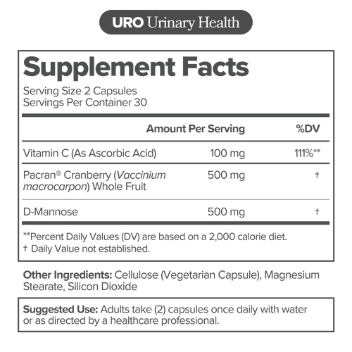 Vaginal & Urinary Health Duo