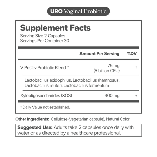 Sex Collection Gummies